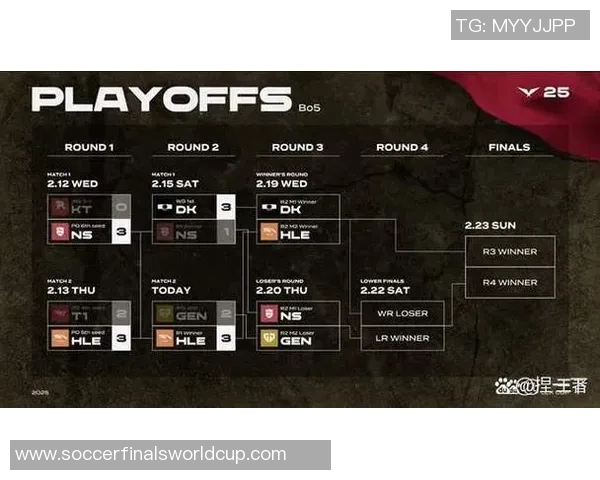 刘丽的英雄联盟之路：从新手到职业玩家的深度对话与成长故事