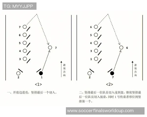 南京飞盘队包夹战术分析与表现评估探讨